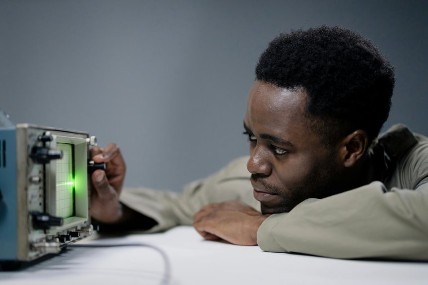 business activity monitoring records