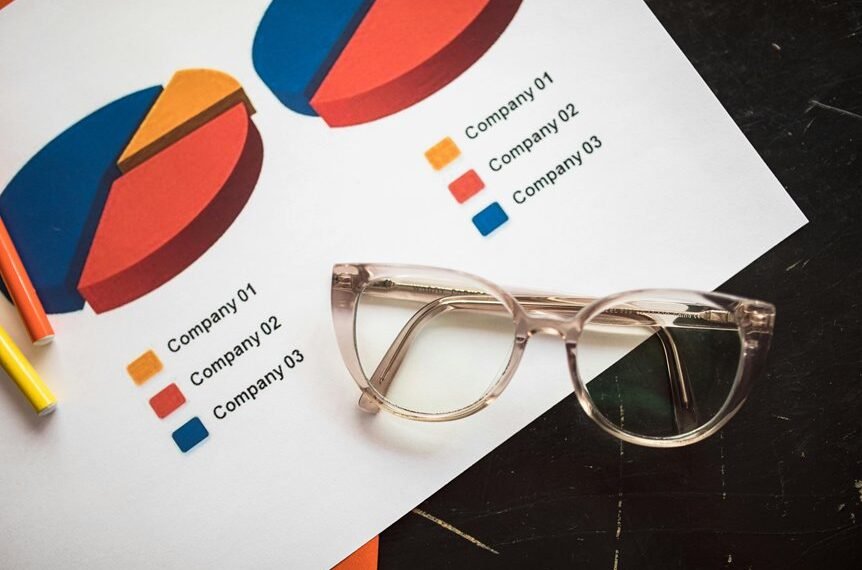 market insight overview report