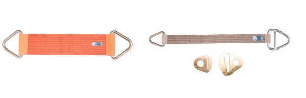 Understanding Heavy Duty Slings and Their Industrial Applications