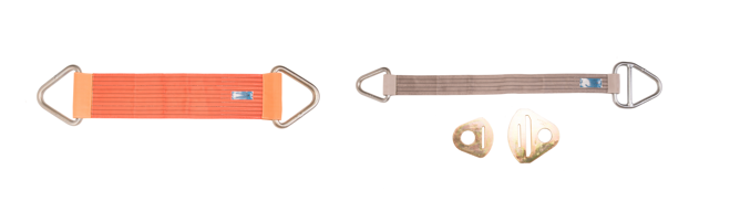 Understanding Heavy Duty Slings and Their Industrial Applications