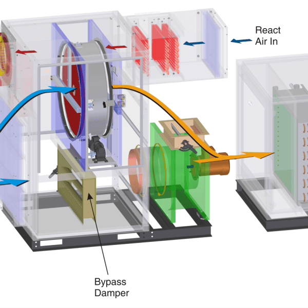 Why Is an Air Dehumidifier Essential for Controlling Humidity in Commercial and Industrial Spaces